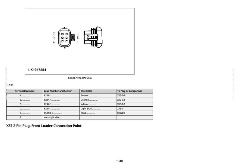 Pode incluir: Diagrama de um conector el&eacute;trico, rotulado LX1017894, com uma tabela detalhando os n&uacute;meros dos terminais, os n&uacute;meros dos fios, as cores dos fios e os componentes do plugue. A imagem inclui um diagrama de plugue de 2 pinos para um ponto de conex&atilde;o do carregador frontal.