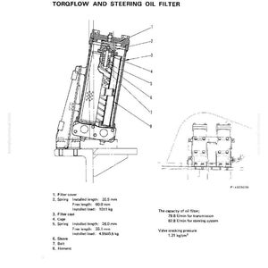 May include: Diagram of a Torqflow and Steering Oil Filter, with labels for components like filter cover, springs, and filter case. Includes measurements in millimeters and kilograms, and specifications for oil capacity and valve cracking pressure.