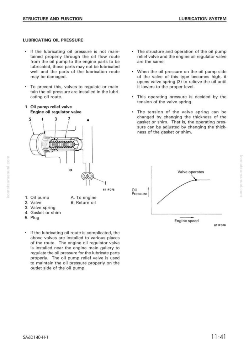 K&ouml;nnte beinhalten: Diagramm eines &Ouml;lpumpen-&Uuml;berdruckventils und eines Motor&ouml;ldruckreglers, mit Beschriftungen f&uuml;r Komponenten wie &Ouml;lpumpe, Ventil und Ventilfeder. Enth&auml;lt ein Diagramm, das &Ouml;ldruck gegen Motordrehzahl zeigt.