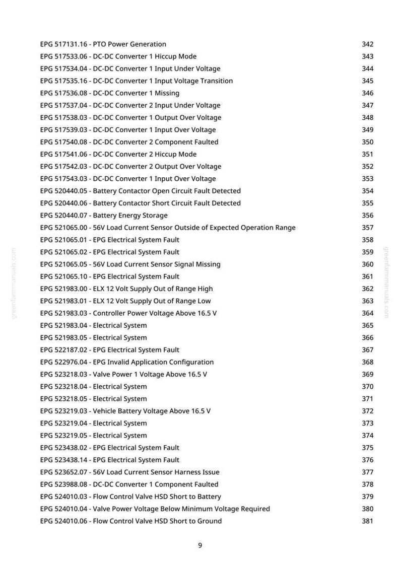 May include: A page from a manual with a list of technical specifications and error codes, including "DC-DC Converter" and "Electrical System Fault" descriptions. The document is printed on white paper with a green logo.
