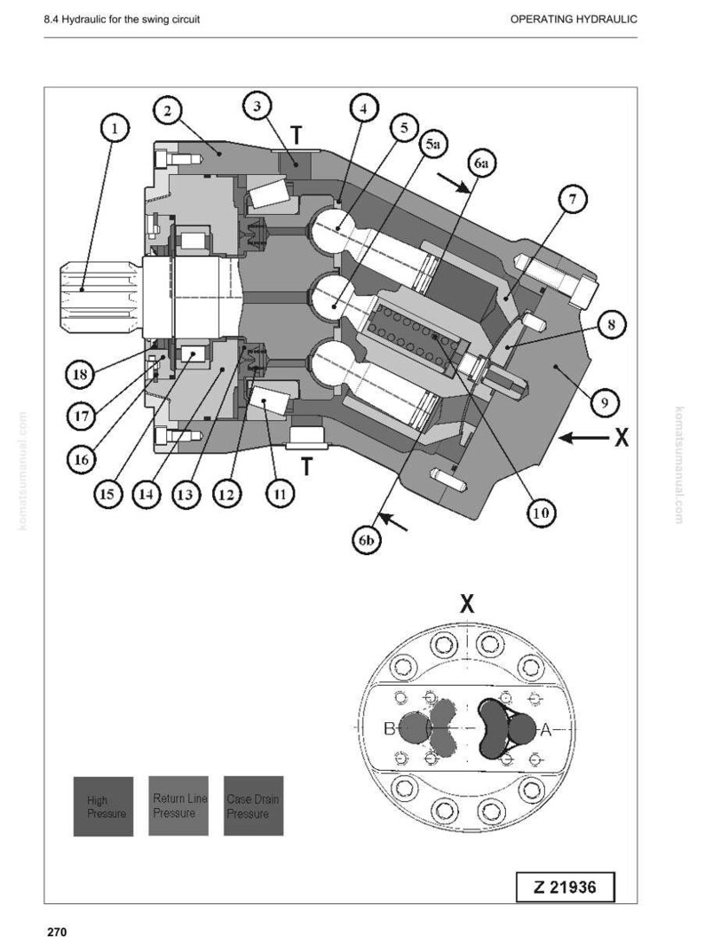 Puede incluir: Diagrama t&eacute;cnico de un sistema hidr&aacute;ulico para un circuito oscilante, con componentes numerados y con letras. El diagrama incluye vistas en secci&oacute;n transversal e ilustraciones detalladas de los componentes internos. El texto incluye "OPERATING HYDRAULIC".