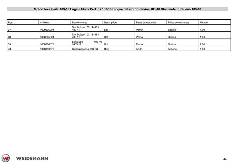 K&ouml;nnte beinhalten: Eine Tabelle mit Motorblockteilen f&uuml;r Perkins 103-10, einschlie&szlig;lich Schrauben und Ringen. Die Tabelle listet Teilenummern, Beschreibungen und Mengen auf. Der Text oben lautet "Motorblock Perk. 103-10 Engine block Perkins 103-10".