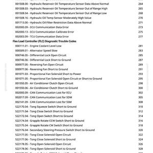 May include: A list of diagnostic trouble codes for a Flex Load Controller (FLC). The codes include engine, hydraulic, and communication errors, along with fan, solenoid, and switch issues. The page numbers are listed on the right.