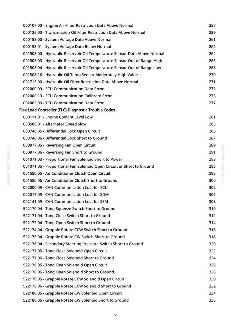 May include: A list of diagnostic trouble codes for a Flex Load Controller (FLC). The codes include engine, hydraulic, and communication errors, along with fan, solenoid, and switch issues. The page numbers are listed on the right.
