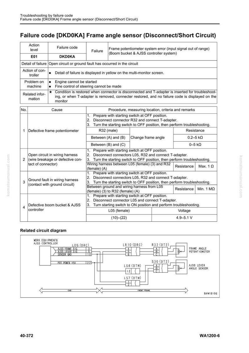 May include: A technical diagram from a Komatsu manual details troubleshooting steps for a frame angle sensor. The document includes failure codes, causes, and procedures for diagnosing issues with the sensor.