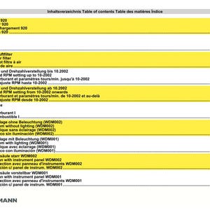 Weidemann 1350 Radlader Teile-Handbuch PDF | Illustrierter Katalog | Sofort Download Bild 5