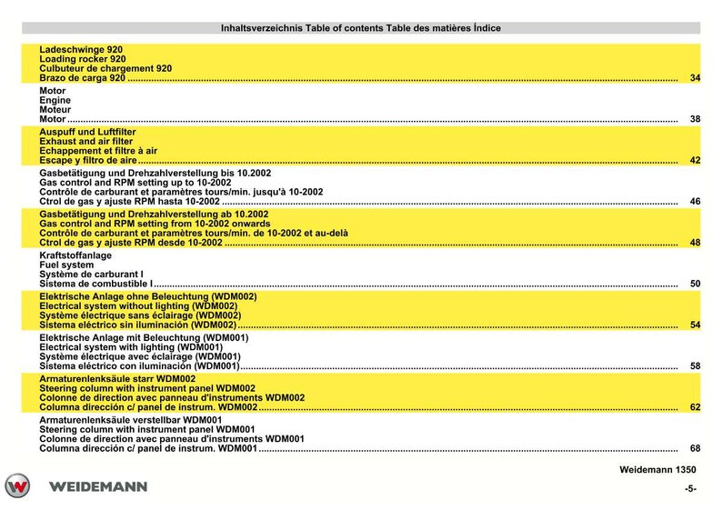 Weidemann 1350 Radlader Teile-Handbuch PDF | Illustrierter Katalog | Sofort Download Bild 5