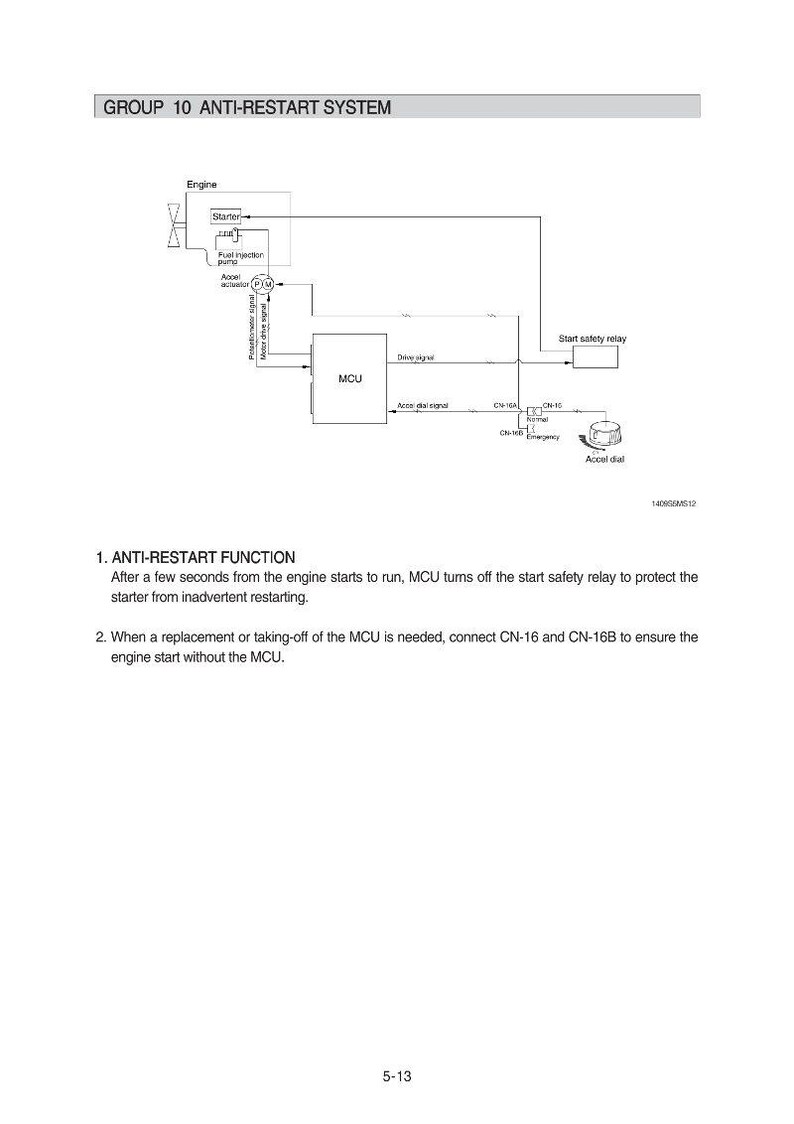 Puede incluir: Diagrama del sistema anti-reinicio, etiquetado como "GRUPO 10 SISTEMA ANTI-REINICIO". El diagrama incluye componentes como el motor, el arrancador y la MCU, con texto que describe la funci&oacute;n anti-reinicio y las instrucciones.