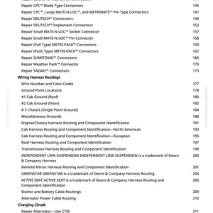 May include: A white page with a list of automotive repair topics, including connectors, wiring harness routings, and charging circuits. The text is in black, with page numbers on the right. The greenfarmmanuals.com website is visible.