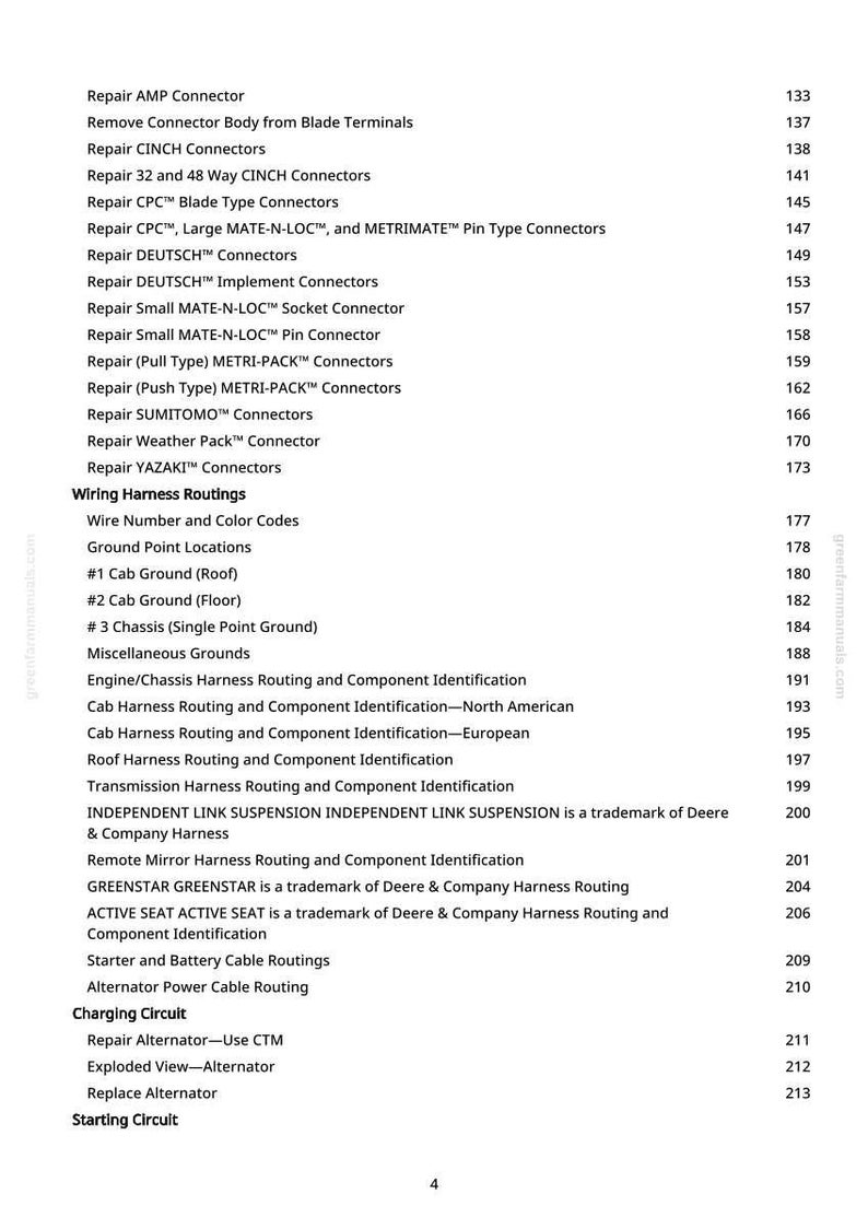May include: A white page with a list of automotive repair topics, including connectors, wiring harness routings, and charging circuits. The text is in black, with page numbers on the right. The greenfarmmanuals.com website is visible.
