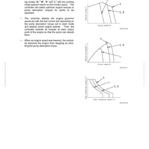 Komatsu PC130-7 hydraulisk grävmaskin servicemanual PDF bild 5