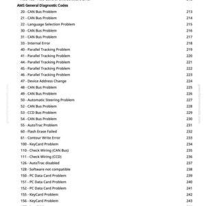 May include: A white page with a list of diagnostic codes and their corresponding page numbers. The codes include issues like "CAN Bus Problem," "Parallel Tracking Problem," and "KeyCard Problem."