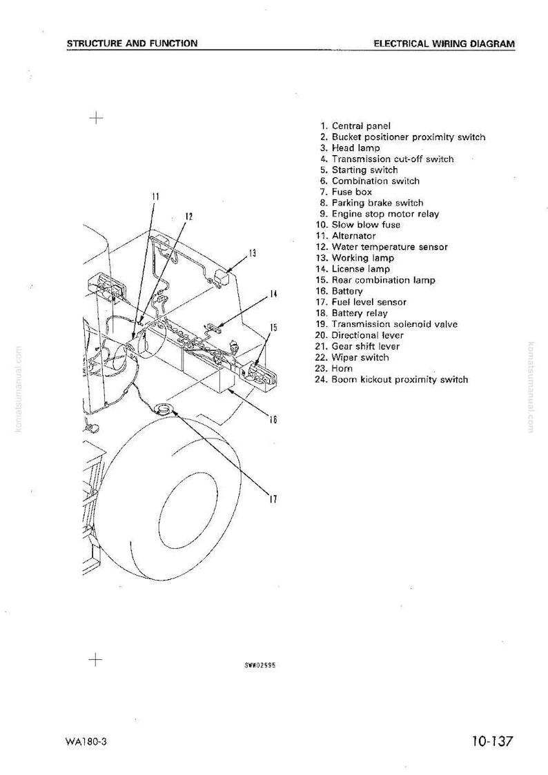 May include: An electrical wiring diagram for a WA180-3 model, featuring a detailed illustration of the vehicle's components. The diagram includes labels for various parts such as the central panel, head lamp, and battery.