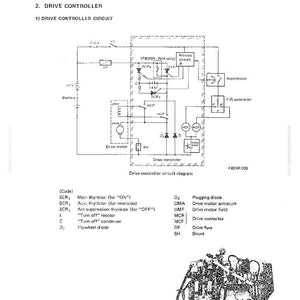 May include: An electrical diagram of a drive controller circuit, showing components such as a battery, motor, and diodes. The image also includes a photograph of the drive controller unit, with labels.