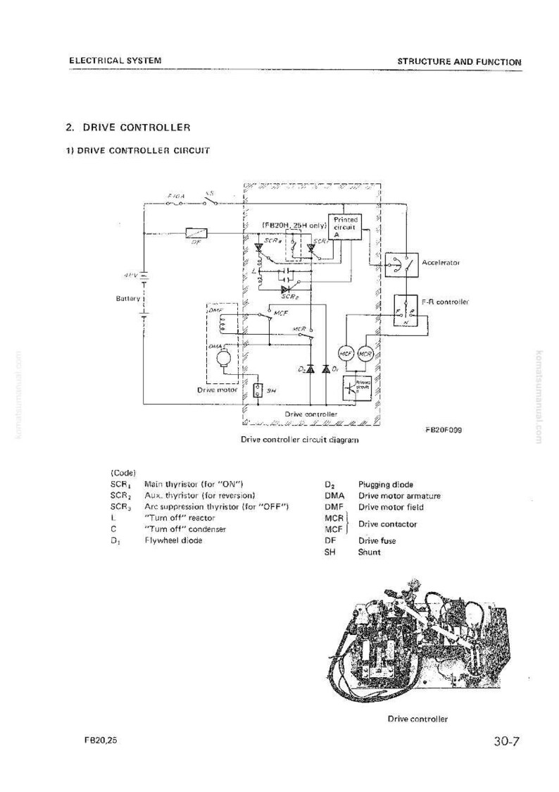 May include: An electrical diagram of a drive controller circuit, showing components such as a battery, motor, and diodes. The image also includes a photograph of the drive controller unit, with labels.