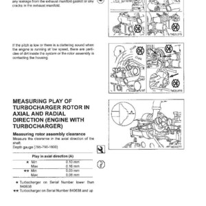 Puede incluir: Diagrama t&eacute;cnico que ilustra los pasos para solucionar problemas de un turbocompresor. La imagen incluye diagramas de componentes del motor, especificaciones de medici&oacute;n en mil&iacute;metros y texto que detalla los procedimientos de verificaci&oacute;n y ajuste del rotor del turbocompresor.