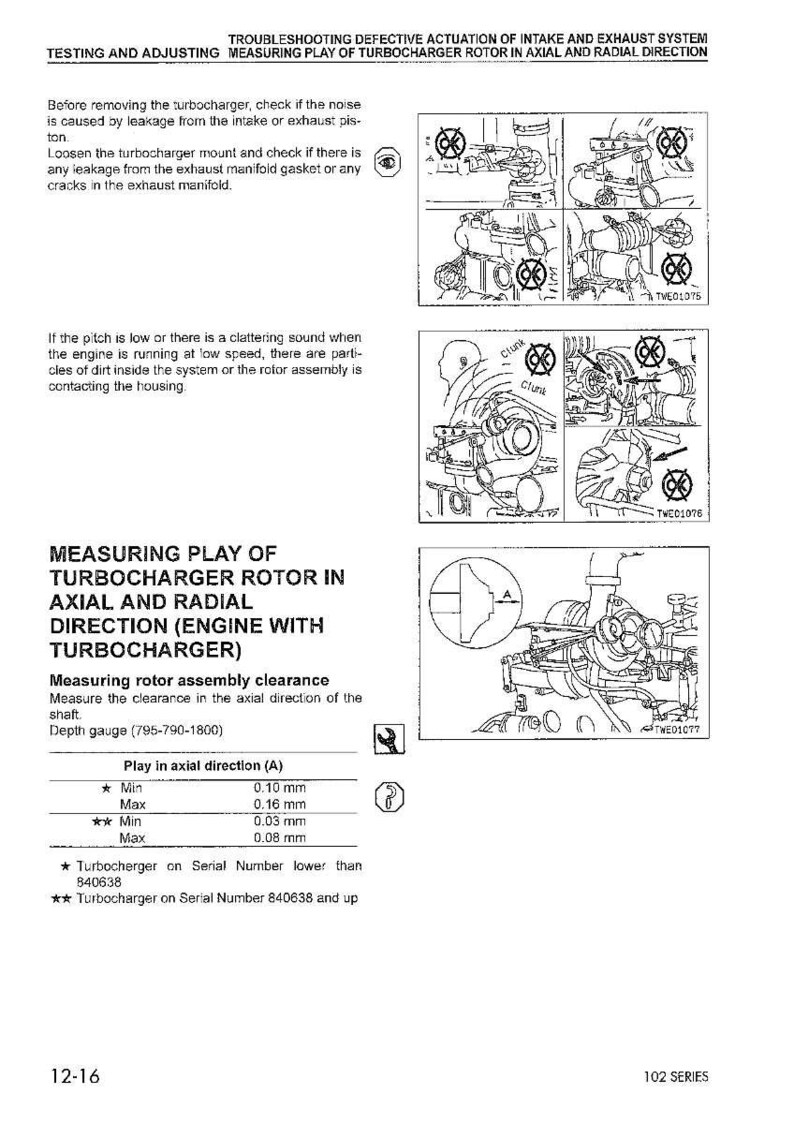 Puede incluir: Diagrama t&eacute;cnico que ilustra los pasos para solucionar problemas de un turbocompresor. La imagen incluye diagramas de componentes del motor, especificaciones de medici&oacute;n en mil&iacute;metros y texto que detalla los procedimientos de verificaci&oacute;n y ajuste del rotor del turbocompresor.
