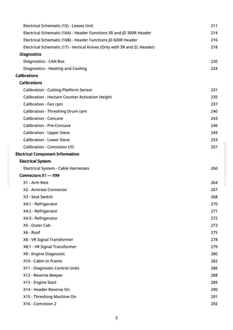 Op de afbeelding: Een witte pagina met een gedetailleerde inhoudsopgave voor een handleiding voor elektrische systemen. De tabel bevat secties over diagnostiek, kalibraties en elektrische componenten, met paginanummers.