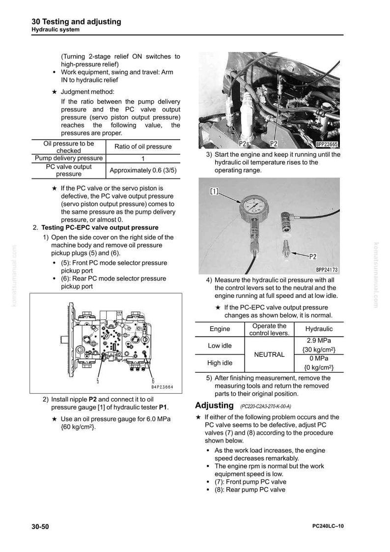 May include: Technical diagram detailing hydraulic system testing and adjusting procedures. Includes diagrams of components, pressure readings in MPa and kg/cm&sup2;, and instructions for engine operation and control lever settings.