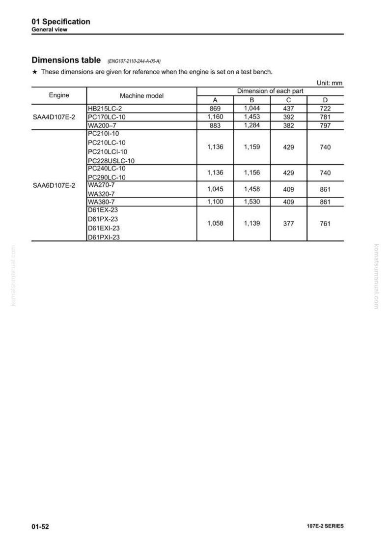 May include: A technical diagram titled "Dimensions table" with measurements in millimeters. The table lists engine models and their corresponding part dimensions, including values for A, B, C, and D. The document is labeled "01 Specification."