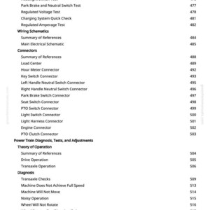 May include: A white page with a list of tests, schematics, and connectors for a machine. The text includes "Fuel Shutoff Solenoid Test," "Wiring Schematics," and "Power Train Diagnosis."