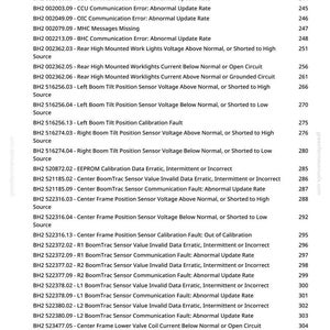 May include: A manual page detailing error codes and descriptions, such as "System Voltage Below Normal" and "Controller Not Calibrated." The text is black on white, with page numbers on the right-hand side.