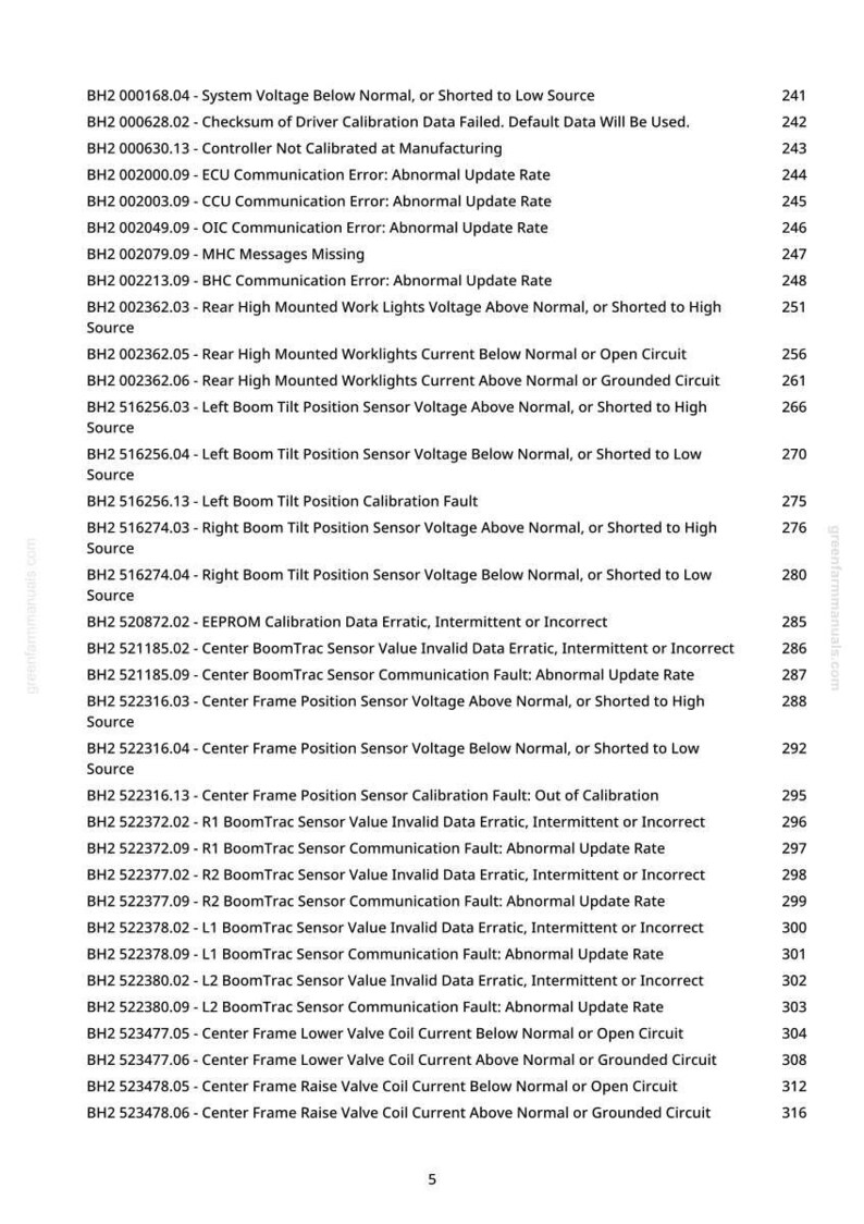 May include: A manual page detailing error codes and descriptions, such as "System Voltage Below Normal" and "Controller Not Calibrated." The text is black on white, with page numbers on the right-hand side.