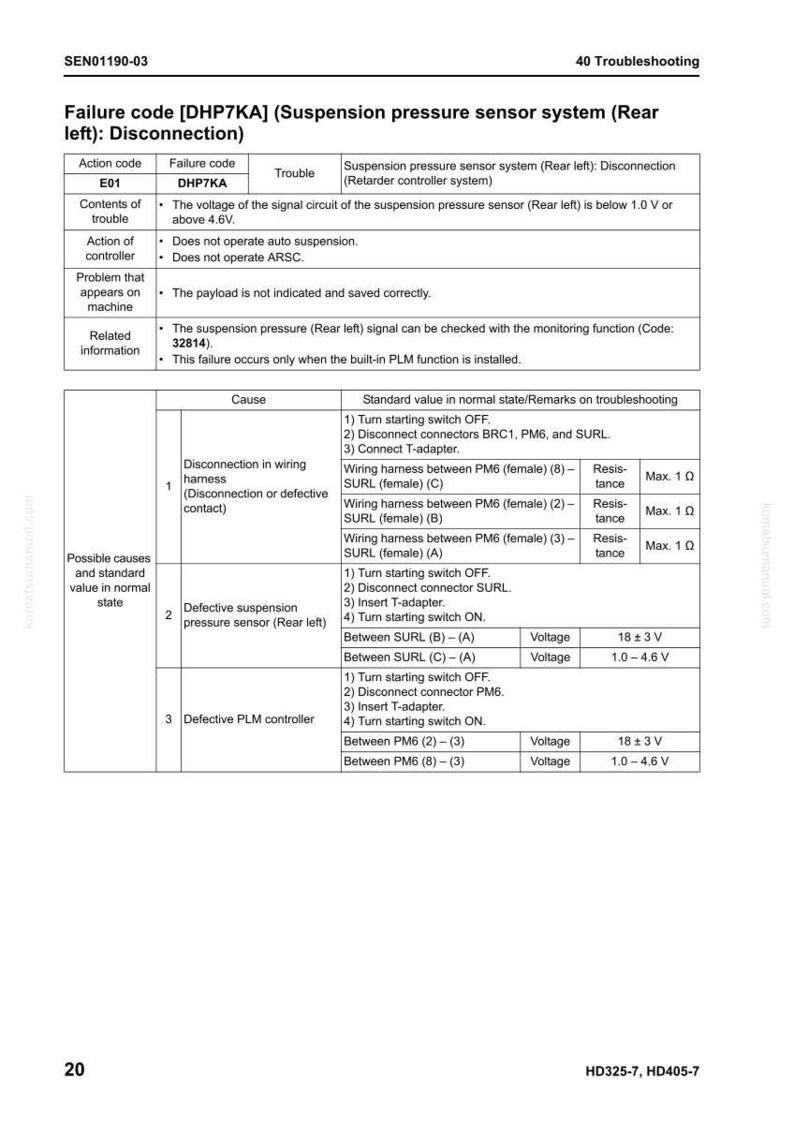 May include: A troubleshooting guide for a suspension pressure sensor system, featuring failure codes, causes, and standard values. The document includes diagrams and technical specifications for diagnosing and resolving issues related to the system.
