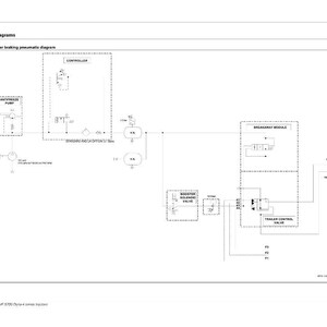 May include: A detailed schematic diagram of a trailer braking system, featuring labeled components such as the antifreeze pump, controller, and breakaway module. The diagram uses lines and symbols to illustrate the pneumatic system.