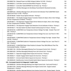 Puede incluir: Una p&aacute;gina impresa de un manual, que enumera los c&oacute;digos de diagn&oacute;stico y los mensajes del bus CAN. El texto incluye lecturas de voltaje, datos de sensores y mensajes de error relacionados con los sistemas del veh&iacute;culo.