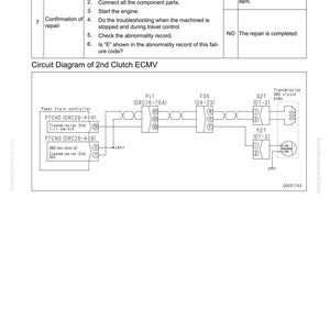 May include: A technical diagram with text and illustrations, detailing troubleshooting steps and a circuit diagram for a 2nd clutch ECMV. The diagram includes a list of procedures, measurements, and values, along with a diagnosis and treatment section.