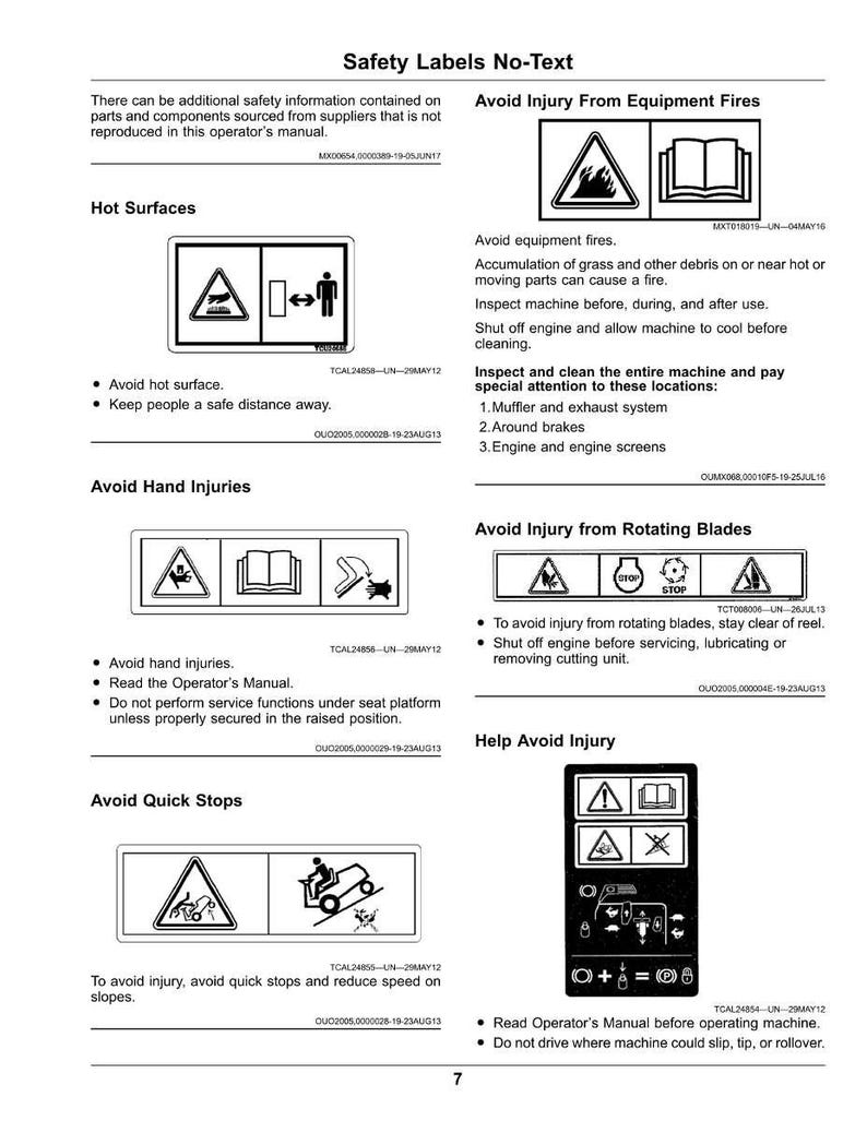 May include: A page of safety labels with no text, featuring various warning symbols and instructions. The labels cover topics like hot surfaces, hand injuries, and rotating blades, with accompanying text. The page is designed to provide safety information.
