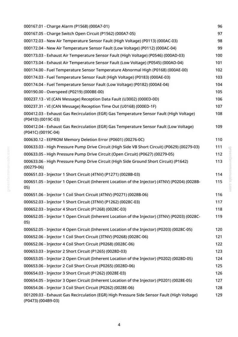 May include: A white document with a list of engine diagnostic trouble codes, including sensor faults, circuit issues, and memory errors. The document is from greenfarmmanuals.com and includes code numbers and descriptions.