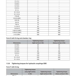 Weidemann T4512e Telehandler Troubleshooting Manual PDF | Diagnostic Guide | Instant Download image 11
