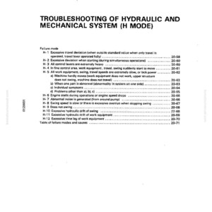 Może przedstawiać: Biała strona z tytułem "TROUBLESHOOTING OF HYDRAULIC AND MECHANICAL SYSTEM (H MODE)". Strona zawiera listę tryb&oacute;w awarii i przyczyn, w tym odchylenia w podr&oacute;ży i problemy z obrotem. Numer strony to 20-57.
