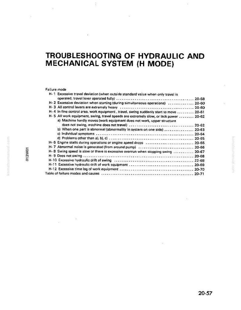 Może przedstawiać: Biała strona z tytułem "TROUBLESHOOTING OF HYDRAULIC AND MECHANICAL SYSTEM (H MODE)". Strona zawiera listę tryb&oacute;w awarii i przyczyn, w tym odchylenia w podr&oacute;ży i problemy z obrotem. Numer strony to 20-57.