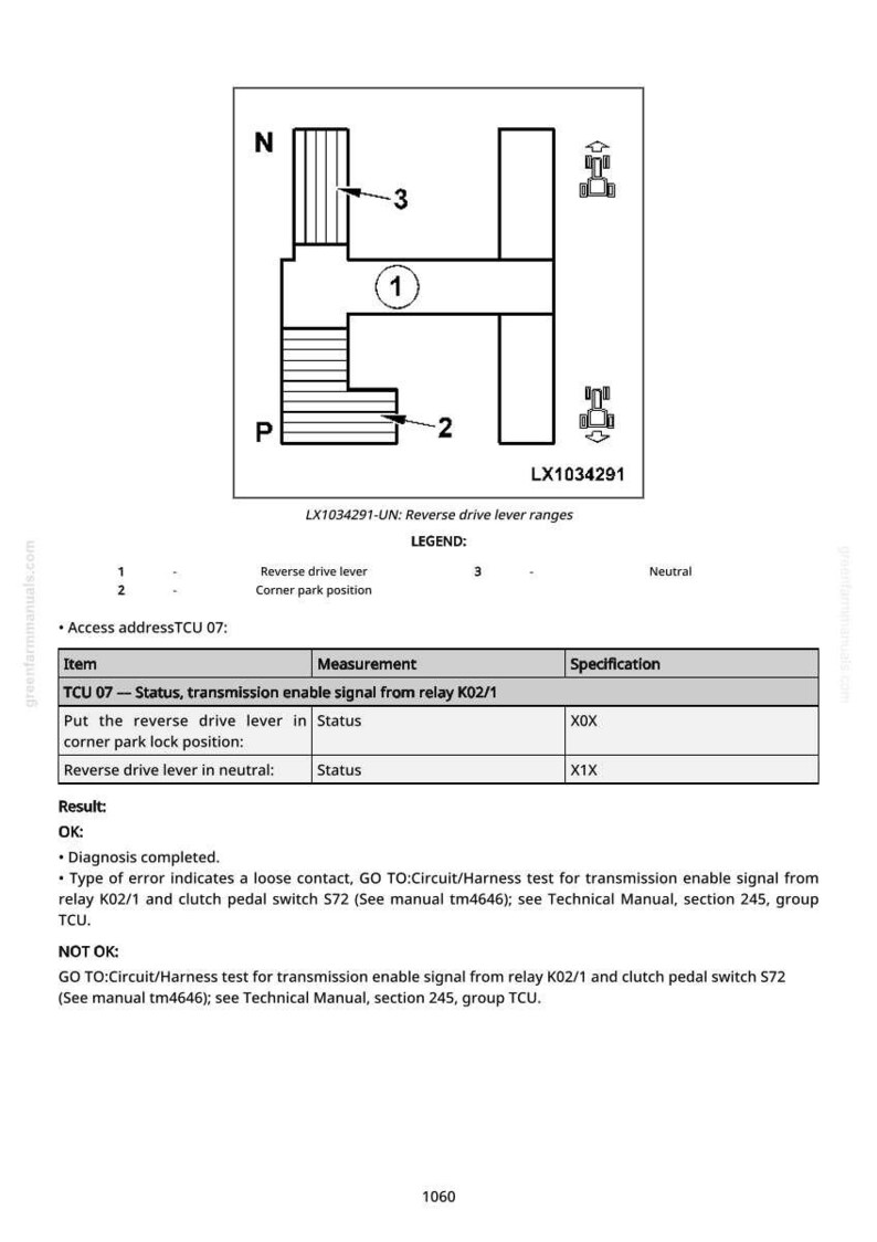 May include: Diagram showing reverse drive lever ranges, labelled LX1034291-UN. Includes a diagram with numbered positions and a table detailing item measurements and specifications for TCU 07.