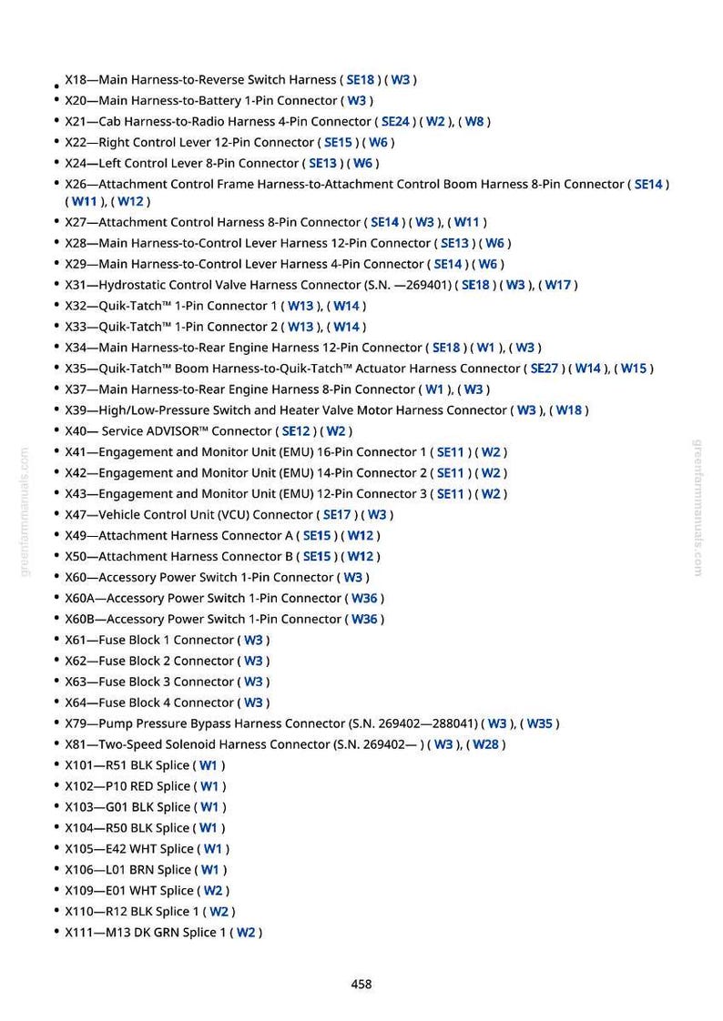 May include: A detailed list of electrical connectors and splices, including harness connectors, fuse blocks, and splices, with part numbers and descriptions. The text is in a sans-serif font, with a white background. The page number 458 is at the bottom.