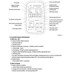 Puede incluir: Diagrama del panel de control de una m&aacute;quina, con indicadores de combustible, temperatura y luces de advertencia. Incluye un reloj, un tac&oacute;metro y varios interruptores. Las etiquetas de texto identifican cada componente.