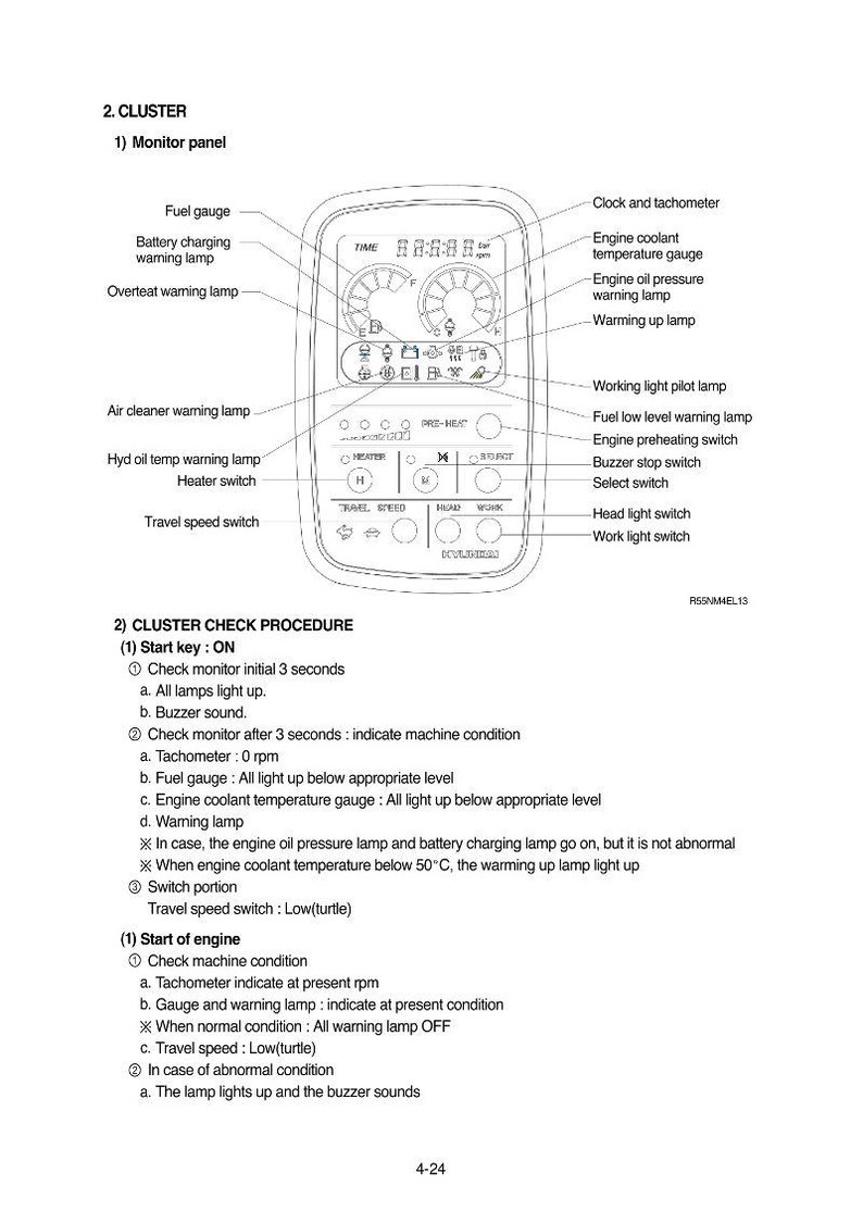 Puede incluir: Diagrama del panel de control de una m&aacute;quina, con indicadores de combustible, temperatura y luces de advertencia. Incluye un reloj, un tac&oacute;metro y varios interruptores. Las etiquetas de texto identifican cada componente.