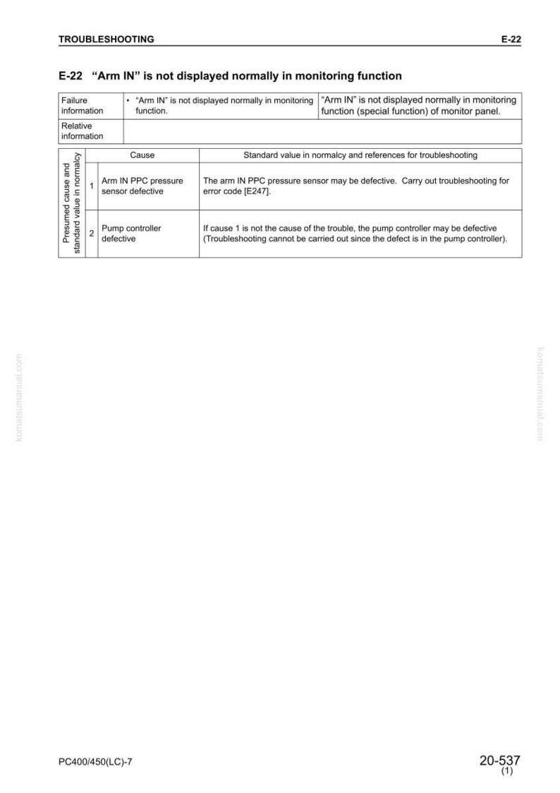 May include: A troubleshooting guide page with the title "E-22 'Arm IN' is not displayed normally in monitoring function." The page includes a table with failure information, causes, and standard values.