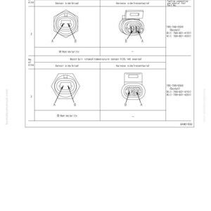 May include: Diagram of Packard connectors for engine components, including temperature sensors for coolant, fuel, and lubricating oil. The diagram shows sensor and harness sides with pin configurations and part numbers.