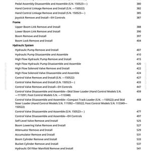 May include: A white page with a detailed table of contents for a hydraulic system manual. The text includes various procedures like "Hydraulic Pump Remove and Install" and "Control Valve Disassemble and Assemble."