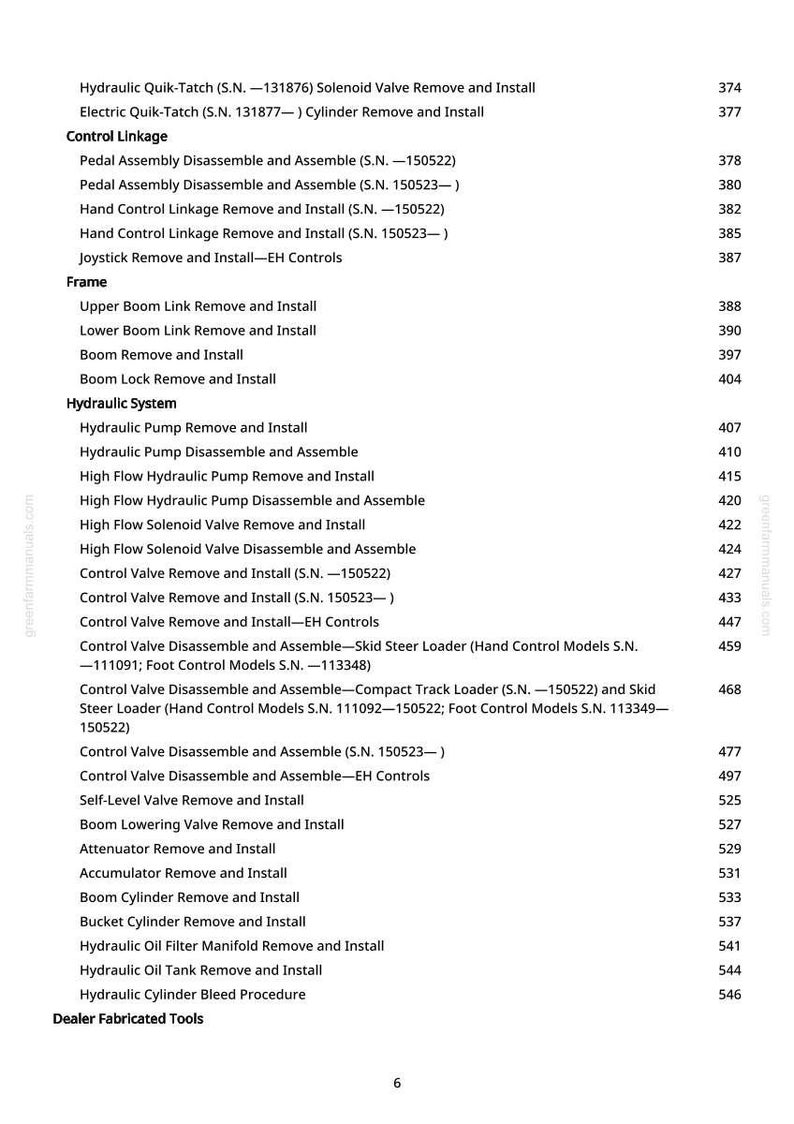 May include: A white page with a detailed table of contents for a hydraulic system manual. The text includes various procedures like "Hydraulic Pump Remove and Install" and "Control Valve Disassemble and Assemble."