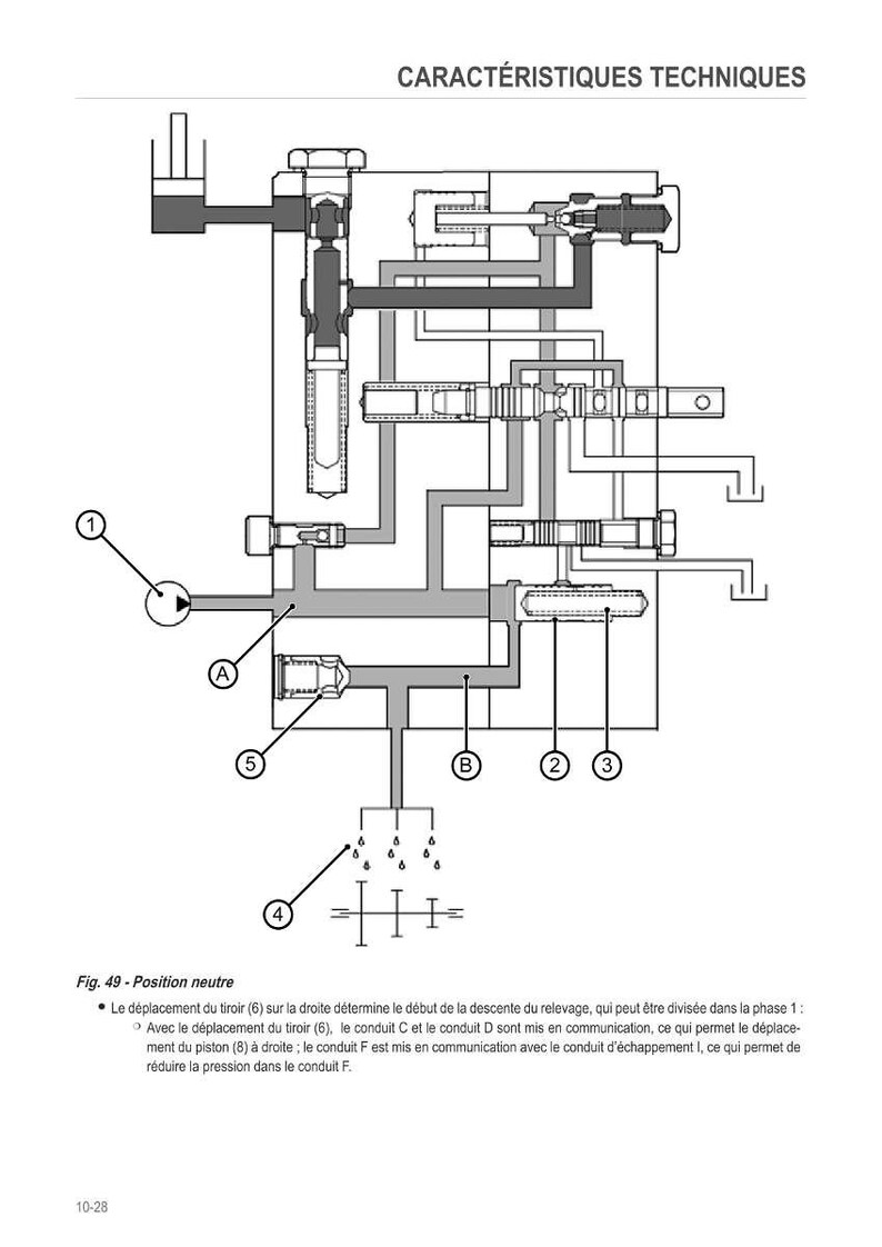 Op de afbeelding: Technische tekening van een mechanisch systeem met labels en pijlen. De afbeelding bevat Franse tekst, met de titel "CARACT&Eacute;RISTIQUES TECHNIQUES". Verschillende componenten zijn genummerd en geletterd, wat de functionaliteit van het systeem illustreert.