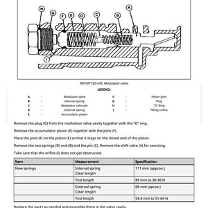 May include: Cross-section diagram of a modulator valve, labeled with letters and measurements. Includes internal and external spring measurements in millimeters and test lengths in Newtons. The diagram is a technical illustration.