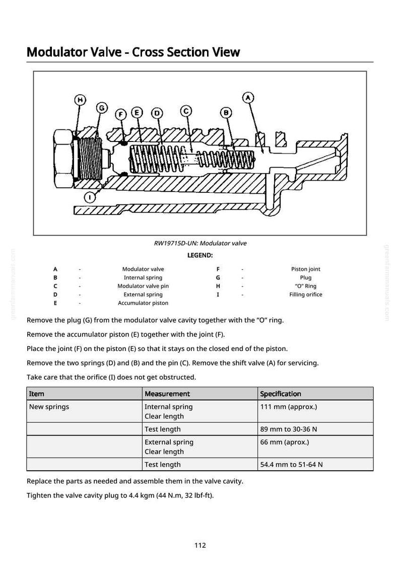 May include: Cross-section diagram of a modulator valve, labeled with letters and measurements. Includes internal and external spring measurements in millimeters and test lengths in Newtons. The diagram is a technical illustration.
