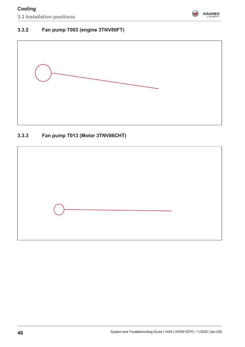 Pu&ograve; includere: Diagramma delle posizioni di installazione del sistema di raffreddamento. L'immagine mostra due illustrazioni delle posizioni della pompa della ventola, etichettate T003 e T013, con linee e cerchi rossi. Il testo include "Raffreddamento" e "Posizioni di installazione."