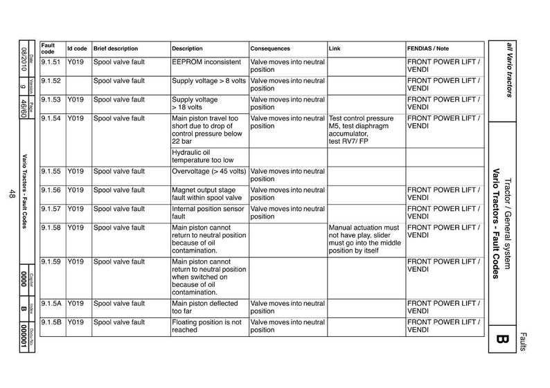 Manual de capacitación y servicio para tractores Fendt Vario Series (PDF / Guía de capacitación / Descarga instantánea) imagen 9