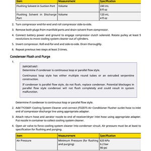 May include: A detailed guide for compressor cleaning and condenser flush and purge. Includes instructions for flushing solvent volumes in suction and discharge ports, and air pressure specifications. The text is in black font on a white background.